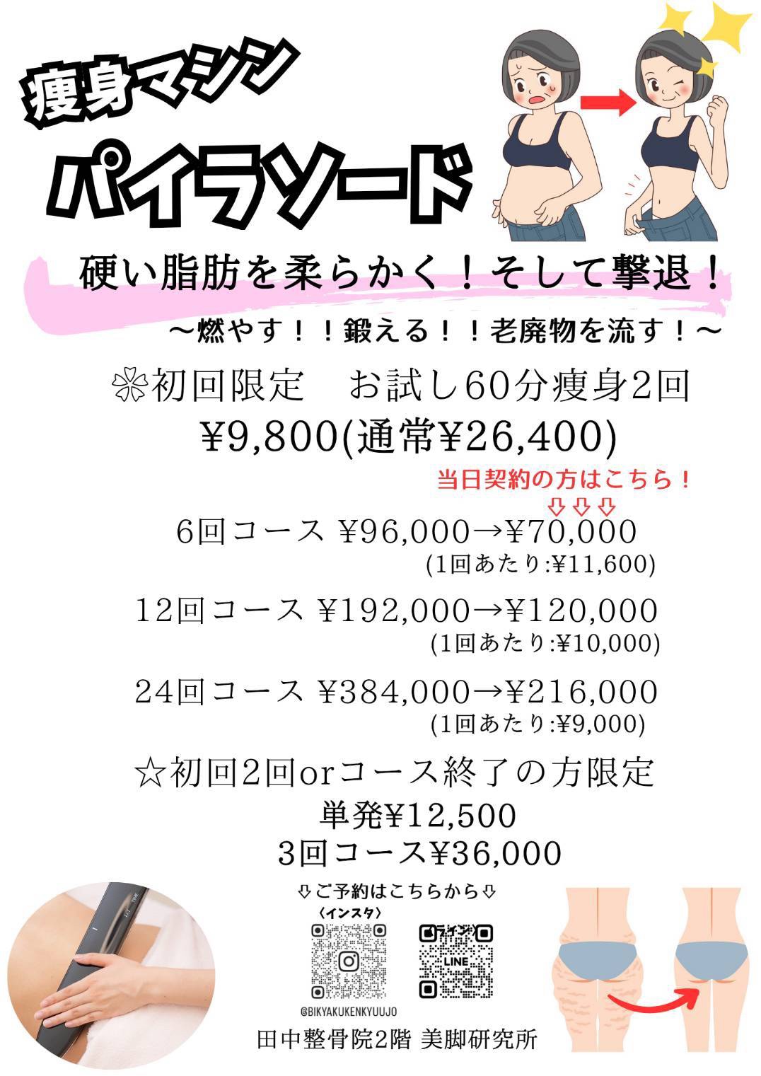 その他のメニュー